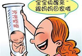 PGT实验室